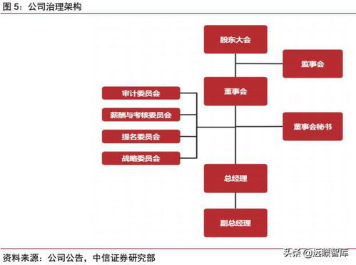 通往新能源、新材料、新食品的玉米之道 中糧科技公司深度研究與農業技術創新
